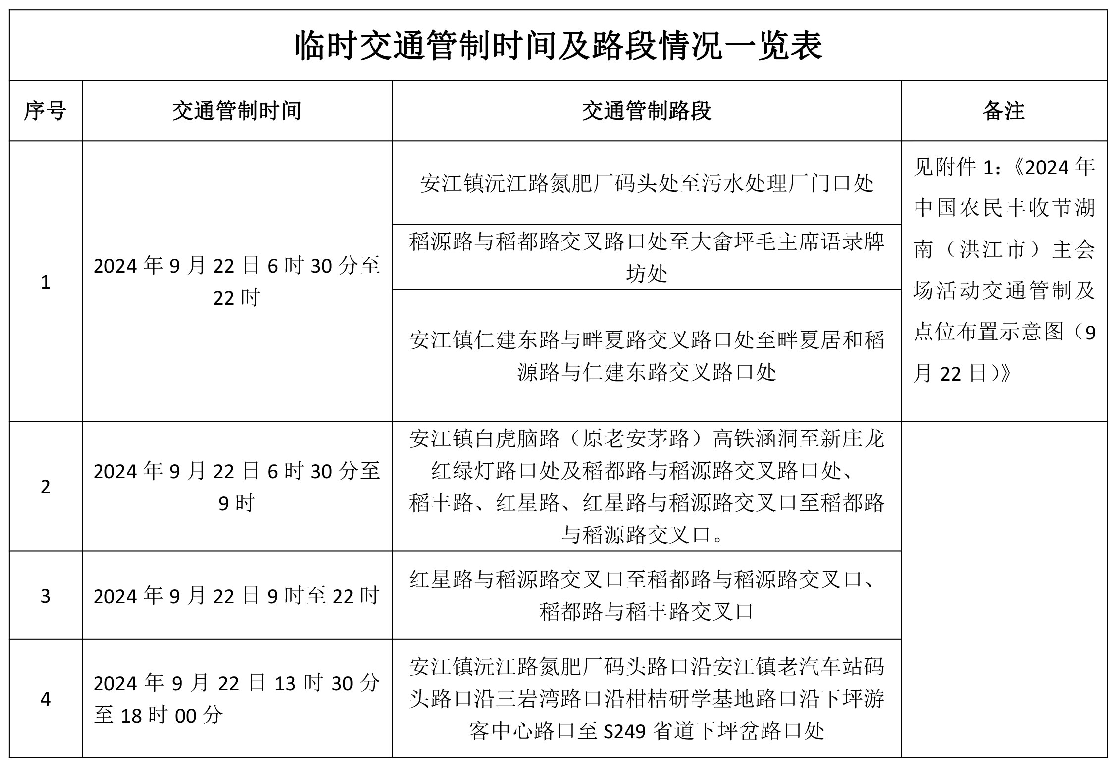 关于首届安江杂交水稻大会暨2024年中国农民丰收节期间洪江市安江镇相关路段实行临时交通管理的通告.jpg